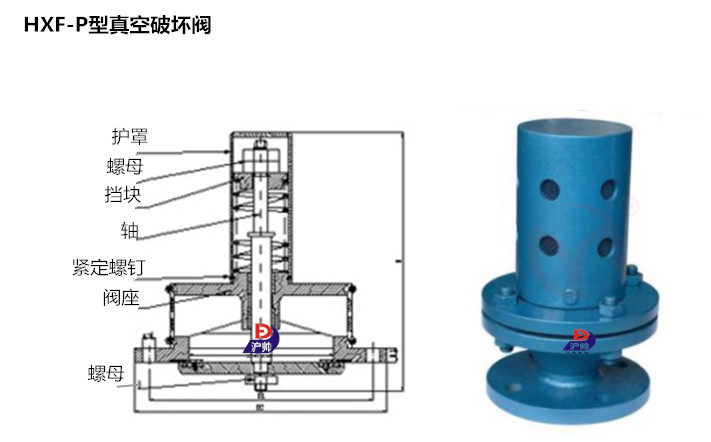 HXF-P真空破壞泄壓閥 (碳鋼)結(jié)構(gòu)圖 HXF-P真空破壞泄壓閥 (碳鋼)結(jié)構(gòu)圖