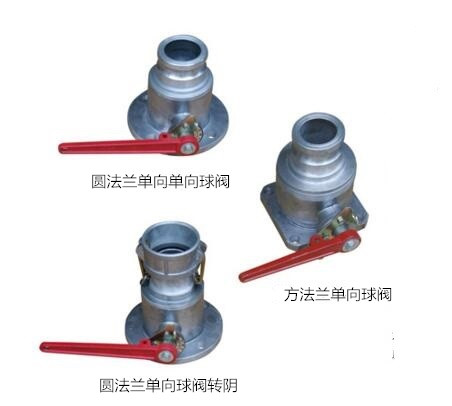 Q41F鋁合金單向轉(zhuǎn)陰球閥結(jié)構(gòu)圖 Q41F鋁合金單向轉(zhuǎn)陰球閥結(jié)構(gòu)圖