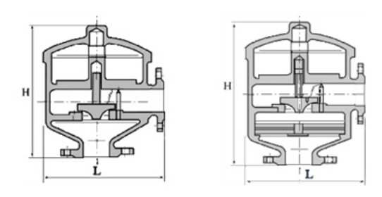 單呼閥結構圖 單呼閥結構圖