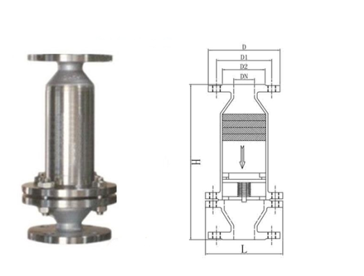 HF-1型乙炔阻火器結(jié)構(gòu)圖 HF-1型乙炔阻火器結(jié)構(gòu)圖
